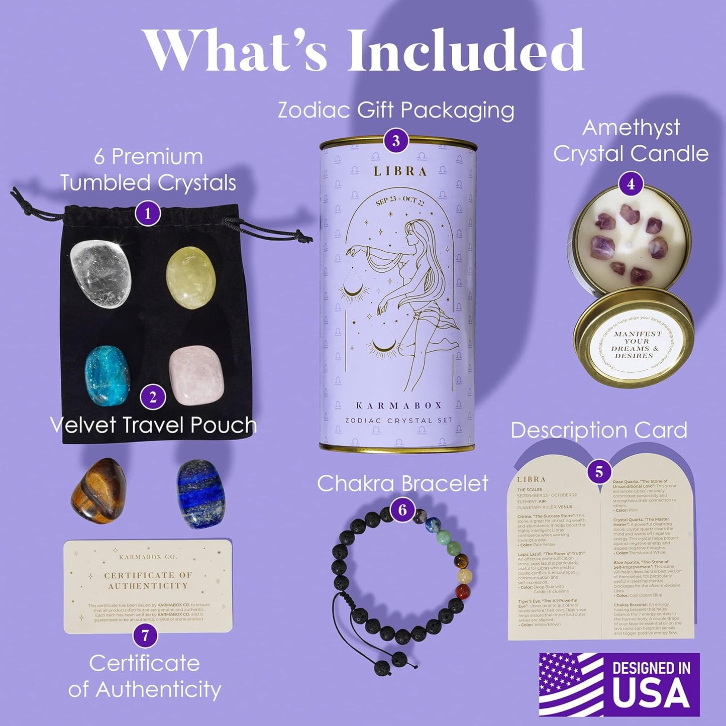 Libra Zodiac Crystal Healing Stones Kit with Candle — Astrology Horoscope Gift Set