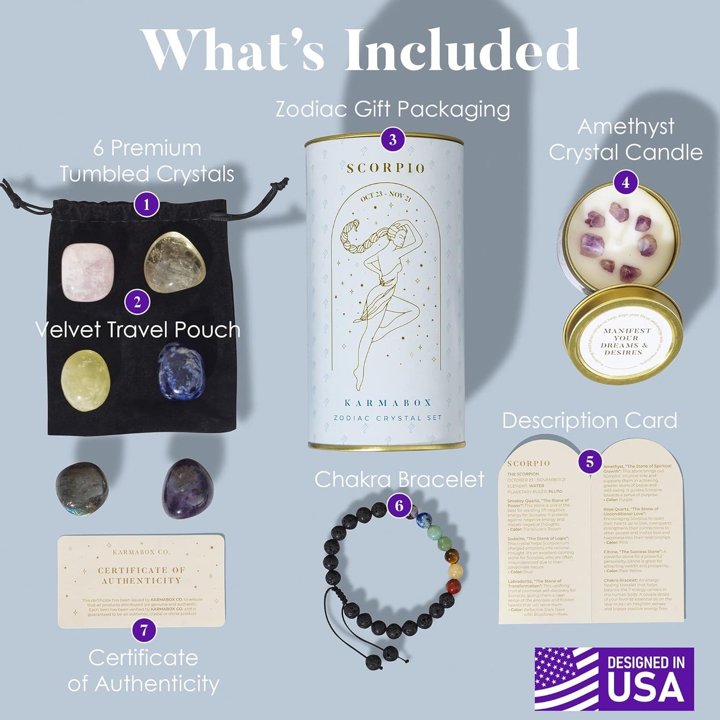 Scorpio Zodiac Crystal Healing Stones Kit with Candle — Astrology Horoscope Gift Set